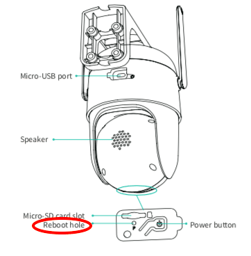 What should I do if the camera malfunctions? - VicoHome